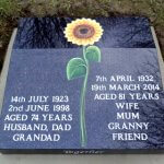 Cemetery Cremations - Appleby & Childs