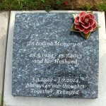 Cemetery Cremations - Appleby & Childs