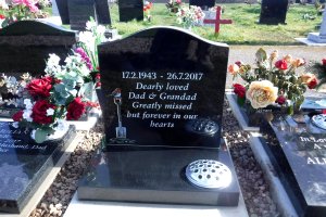Cemetery Cremations - Appleby & Childs